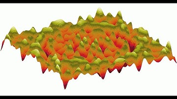 FDTD 2 dimension room gaussian pulse