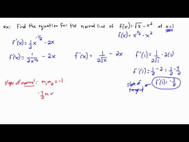 Calculus - Derivatives - normal lines - (IB Math, GCSE, A level, AP)