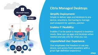 Workspace Essentials Webinette | Episode 3 | Workspace Essentials + Citrix Managed Desktops