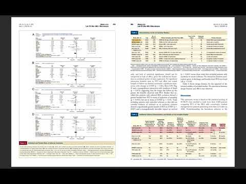 Video: Bewertung Der Zuverlässigkeit, Verwendbarkeit Und Anwendbarkeit Von AMSTAR, AMSTAR 2 Und ROBIS: Protokoll Für Eine Deskriptive Analytische Studie