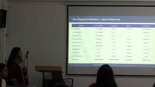 Lecture On Clinical Interpretation of Liver Function Tests (LFTs) & Types of Jaundice | MBBS