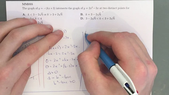 MM055 Maths Methods Fortify Study Guide - "Intersection between two graphs"