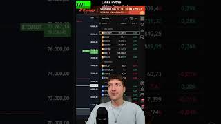 📈 Bitcoin Trend gekippt? 75.000$ ist die rote Linie! #shorts