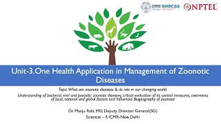 What are zoonotic diseases & its role in our changing world