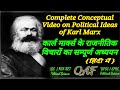 Karl Marx (Complete Political Thoughts) कार्ल मार्क्स के सम्पूर्ण विचार