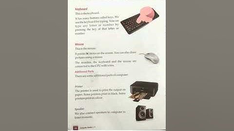 Class 1  Computer Chapter 3 Parts of Computer Part 1