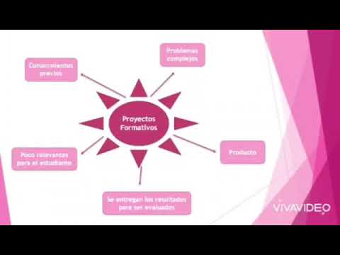 La aplicación de la socioformación y los proyectos formativos