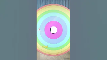 Sogi 