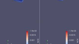 Comparison of NOx emissions between Omega and Open-W piston
