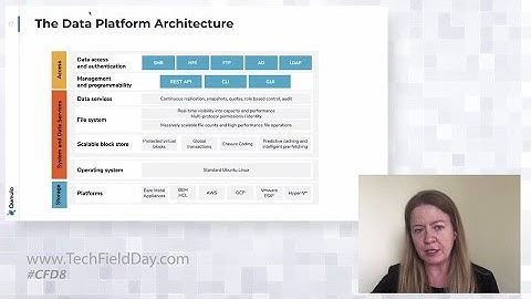 Qumulo Product Architecture Deep Dive