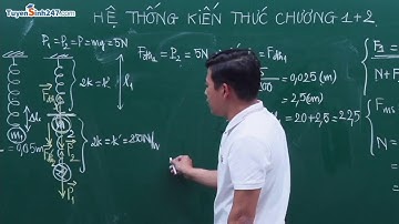 Hệ thống kiến thức chương 1+2 - Vật Lí 10 - Thầy Phạm Quốc Toản