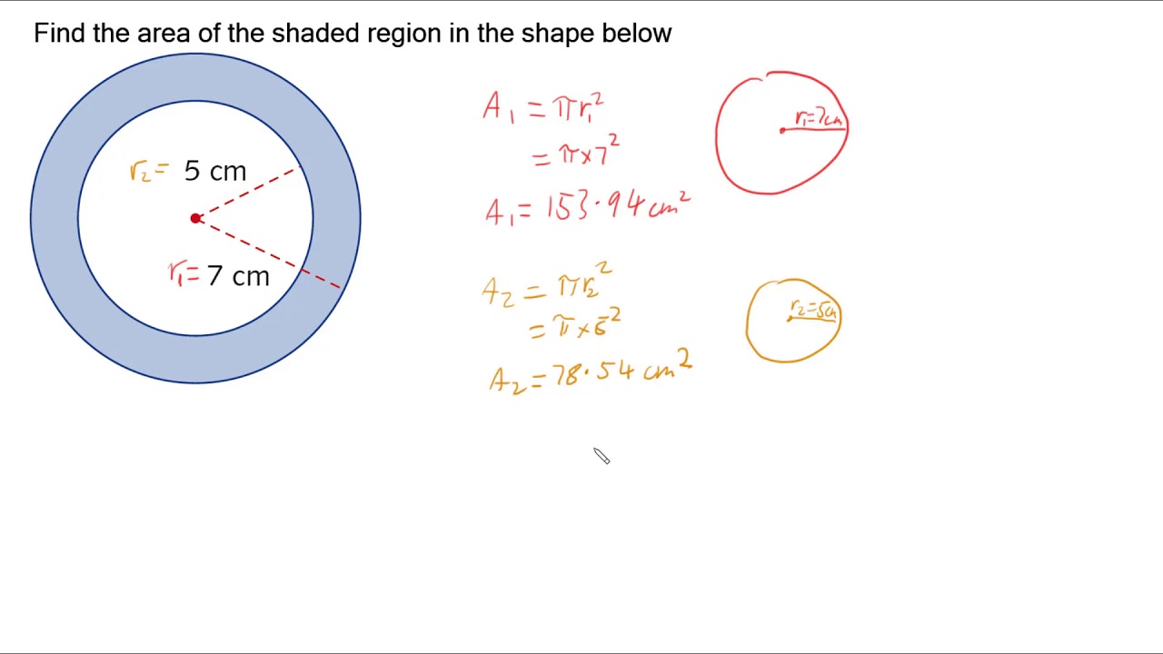 Solved: the area of the circular ring in terms of the radius of the inner  circle, x, which is 2 u [geometry]