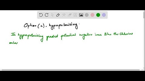 Use a graphing utility to approximate the solution to the system of equations. Round the x and y va…