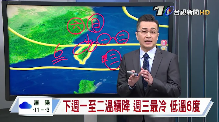 【0117台视晚间气象】明日 各地天气稳定 仅东部云量较多 - 天天要闻