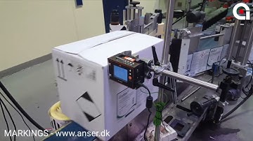 ANSER CODING   U2 Case Study Video