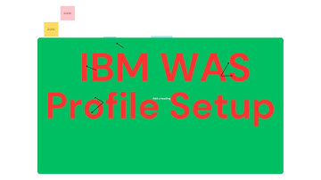 IBM WebSphere Application Server - Profiles Setup