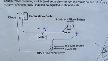HO scale Bascule Bridge