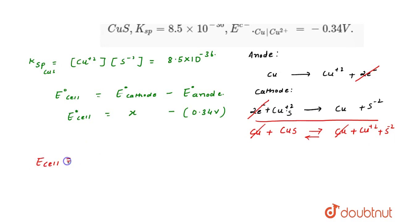 Estimate the standard reduction potential for the copper `//` copper