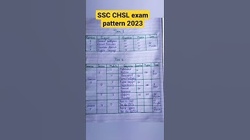 SSC CHSL 2023 new exam pattern#motivation#upsc#ssc#viral#shorts