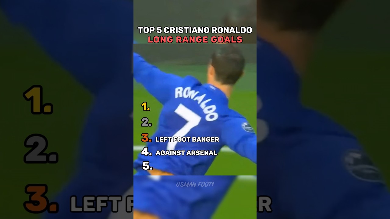 Top 5 Cristiano Ronaldo Long Range Goals