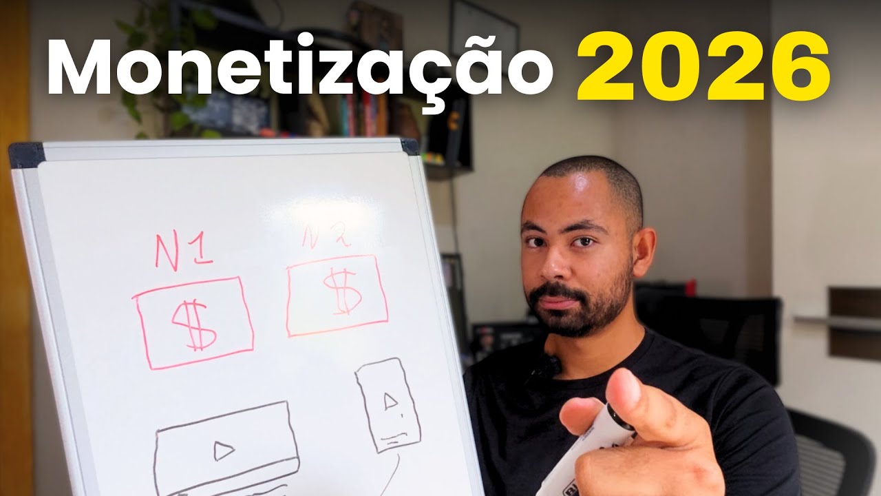 Monetização do Youtube 2026: Requisitos, Como funciona, Níveis, 4.000 horas e 1.000 inscritos