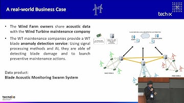 How to make a data product for Gaia-X