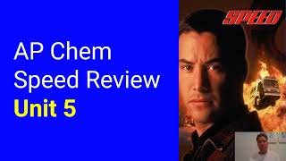 AP Chem Unit 5 Speed Review (Kinetics)
