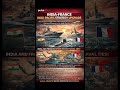 India–France Indo-Pacific Strategy Upgrade_