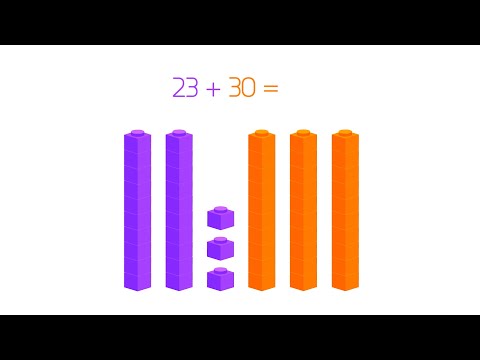 Use Models to Add. Grade 1