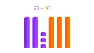 Celebrity Use Models to Add. Grade 1 Profile