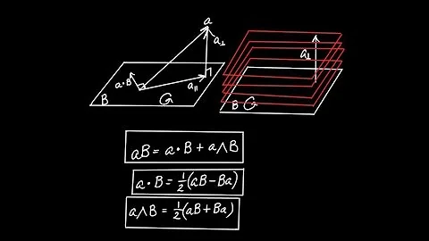 Geometric Algebra in 3D - The Vector-Bivector Product (Part 2)