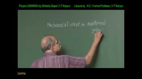 Wave Motion || H.C. Verma Physics Nation