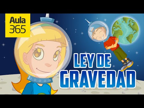 Video: ¿Qué es el modelo de gravedad en la geografía humana?