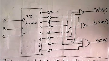 Q. 4.27: A combinational circuit is specified by the following three Boolean functions