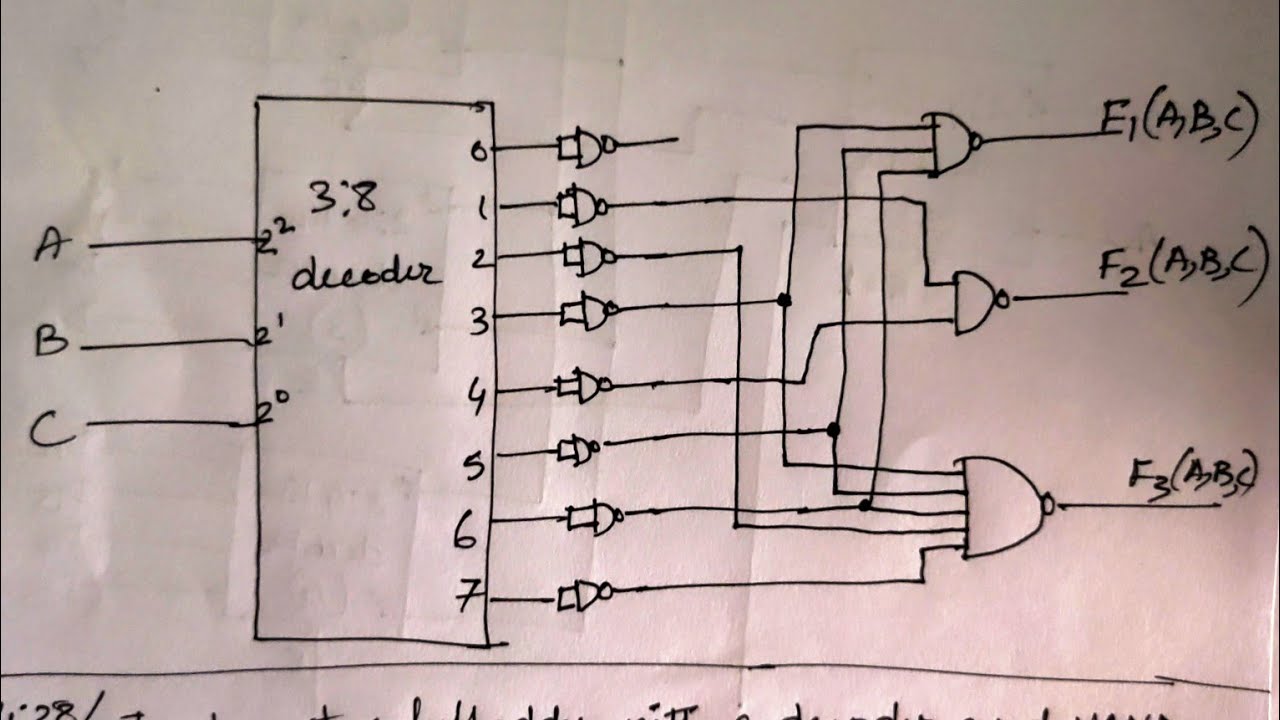 Q 4 27 A Combinational Circuit Is Specified By The Following Three Boolean Functions Youtube