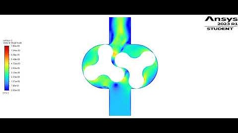 LOPE PUMP ANIMATION  ANSYS FLUENT
