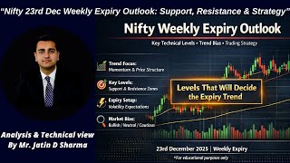 “Nifty 23rd Dec Weekly Expiry Outlook: Support, Resistance & Strategy as on 22-12-2025”