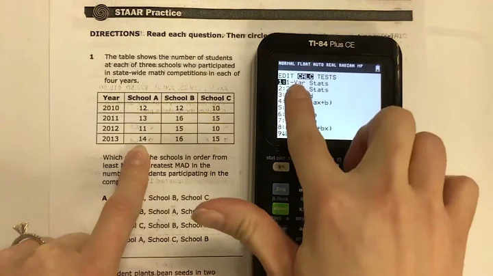 Mean Absolute Deviation with Calculator (quick example)