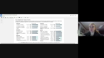 Interpreting ACT Aspire Scoresheets