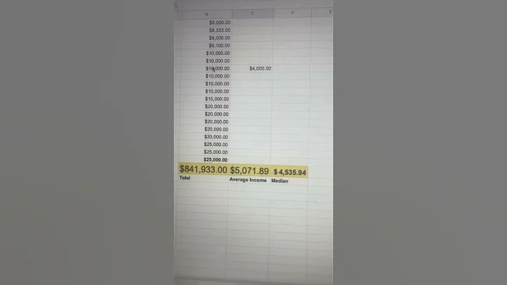 Exposing how much money people actually make selling life insurance 😳 - DayDayNews