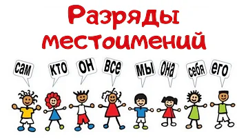 РАЗРЯДЫ МЕСТОИМЕНИЙ [IrishU]