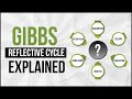 Gibbs reflective cycle  stepbystep guide with example