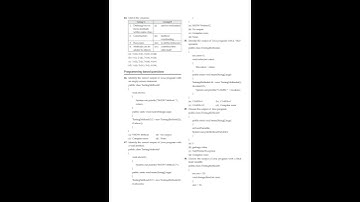ISC (12th) Computer Science 2021-22 :  METHODS MCQs Question Bank