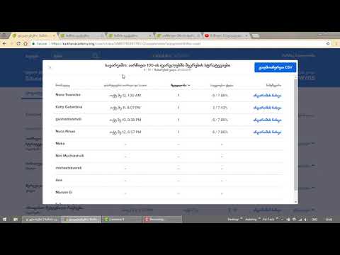 ნაწილი 5.1 | მცდელობების დაზუსტება | პრაქტიკა | ხანის აკადემიალი მასწავლებლისთვის