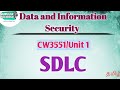 SDLC in data and information security tamil||DIS||CW3351||Anna University.