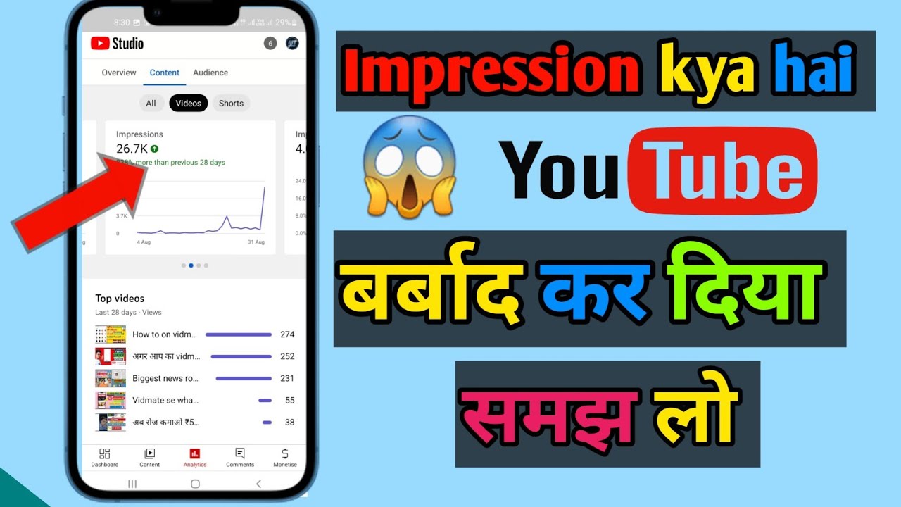YouTube Video Views Per Impression: How to Calculate It