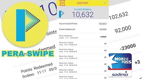 How to redeem Sodexo Mobile Pass from PERA SWIPE