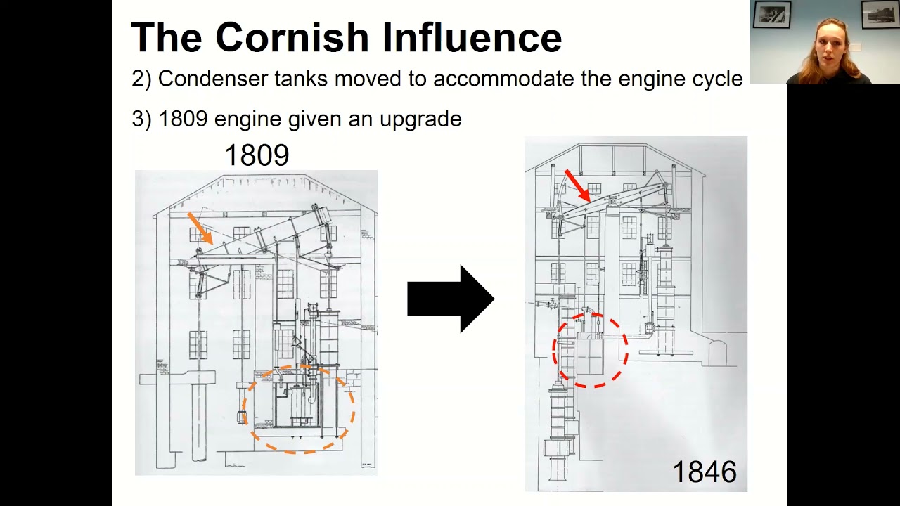 Crofton Beam Engines - A Talk by Catherine Hutchings hosted by the Waterworks Museum