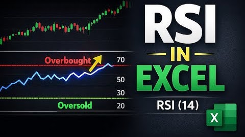 How to Calculate RSI in Excel (ED Stock Example)