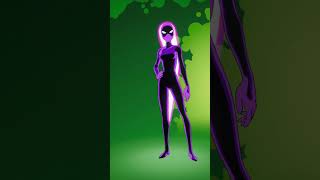 NEW Anodite Skin in the Fortnite Item Shop!